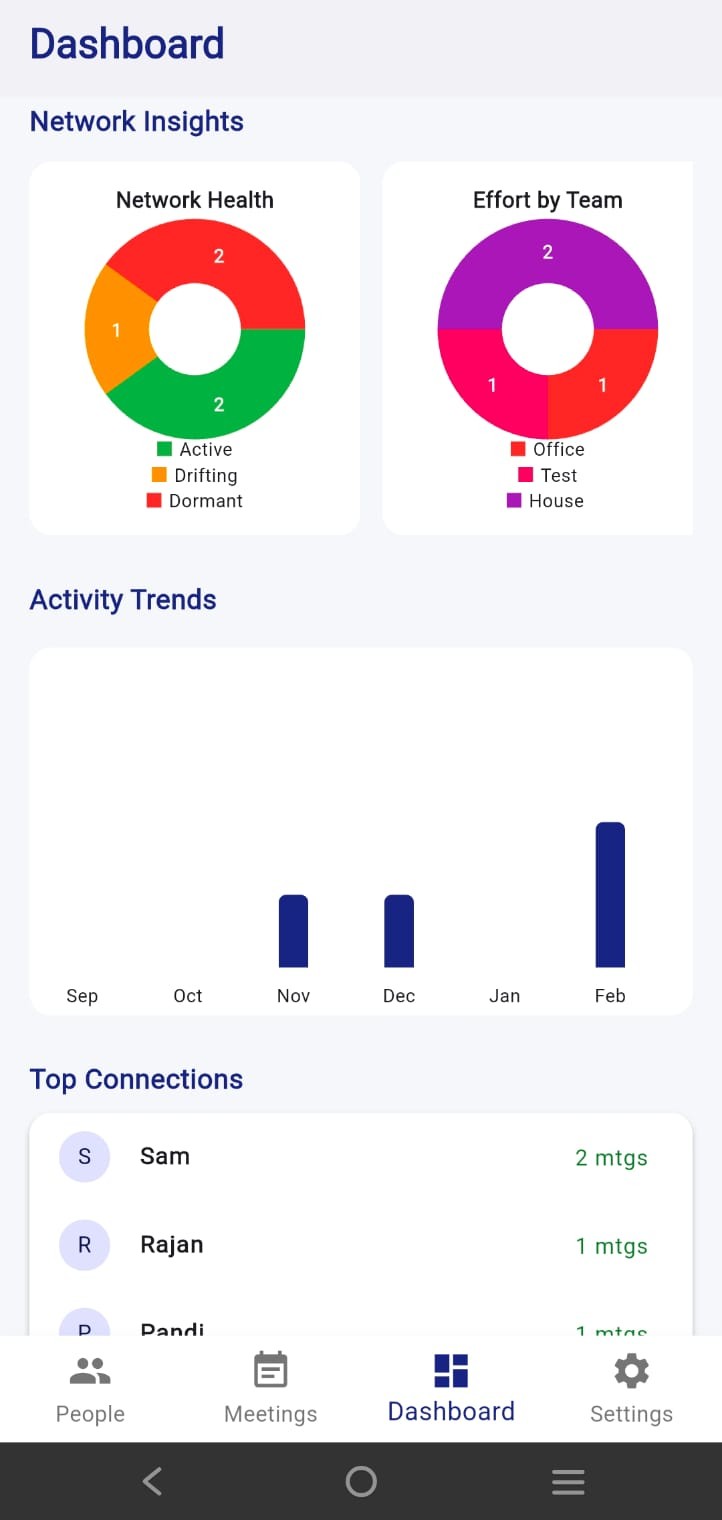 One On One Tracker app screenshot 2